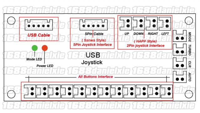 classic usb joystick controller